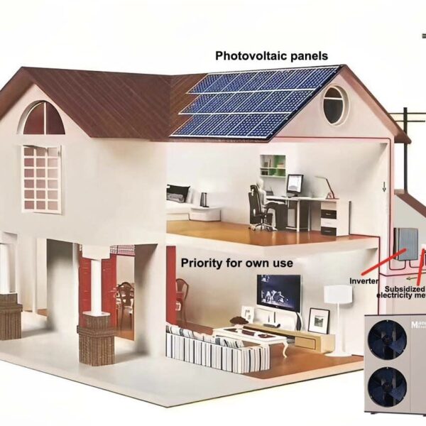 Pompa de caldura R32 Inverter 100-140mp