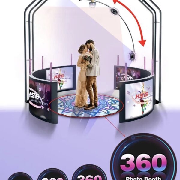 Ring foto video 360 grade Selfie