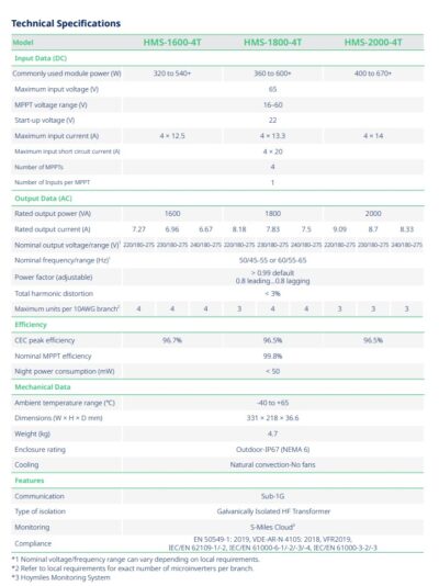 Microinverter Hoymiles HMS-2000-4T - imagine 3