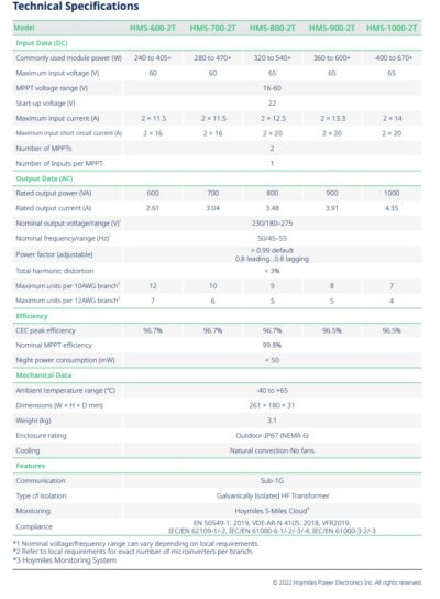 Microinverter Hoymiles HMS800-2T - imagine 3