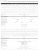 All In One DEYE-AI-W5.1-12P3-EU-ESS Inverter and battery 3 x 5.12kwh - imagine 5
