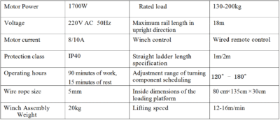 Lift electric cu telecomanda pentru panouri fotovoltaice- maxim 18m - imagine 5
