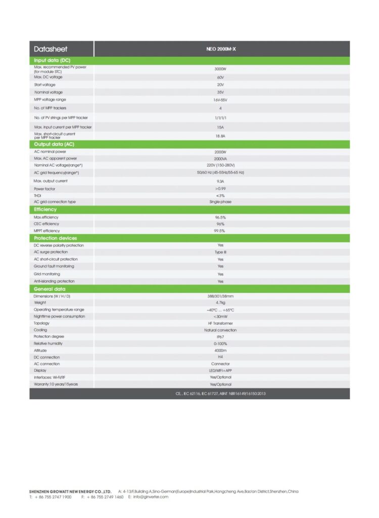 Microinverter Growatt Neo 2000M-X - imagine 3