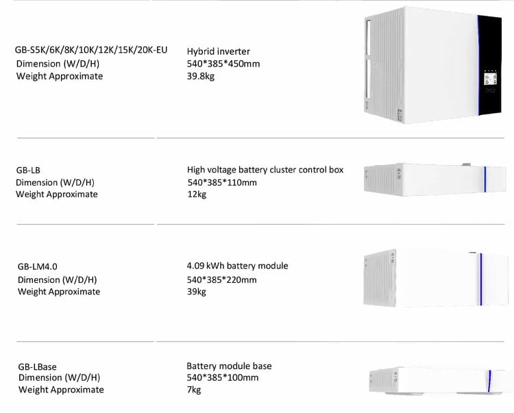 Deye ESS ALL IN ONE GB-SL12K-EU-12.27kwh - imagine 4