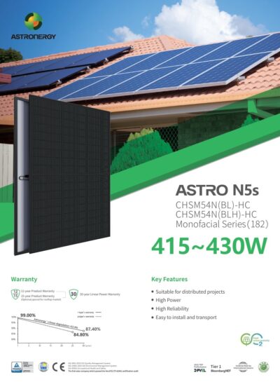 Astronergy Astro N5s CHSM54N BLH-HC 430w Full Black