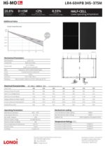 Longi LR4-60HPB-360M-Full Black - imagine 3