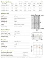 GREENHOUSE GH315G1-60ST-C-315wp-1690*996*30mm - imagine 2