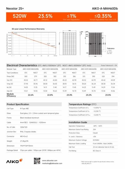 AIKO-A500-MAH60Db-Full-Black-500w-Neostar2S+ - imagine 3