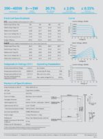 Astronergy 5s CHSM54M(BL)-HC-400w-Full Black - imagine 3