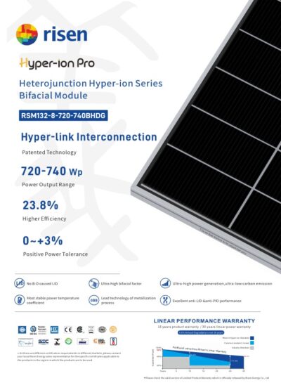 Risen RSM132-8-720-BHDG-Silver Frame