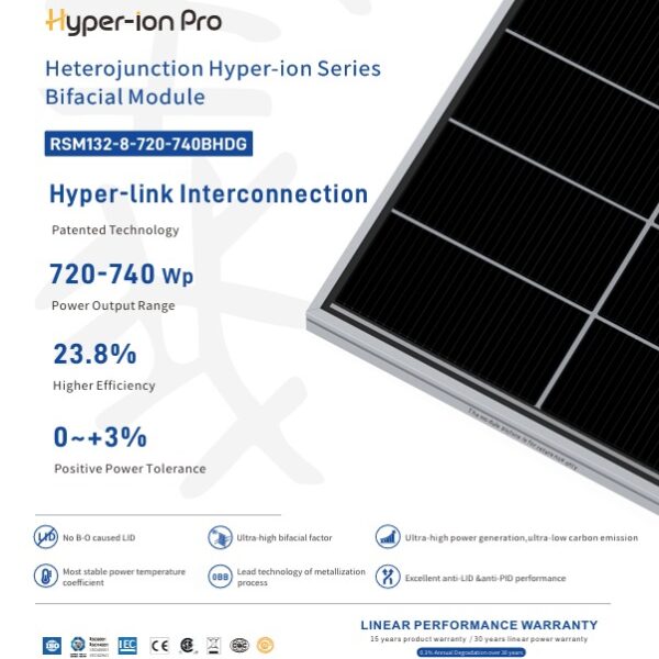 Risen RSM132-8-730-BHDG-Silver Frame
