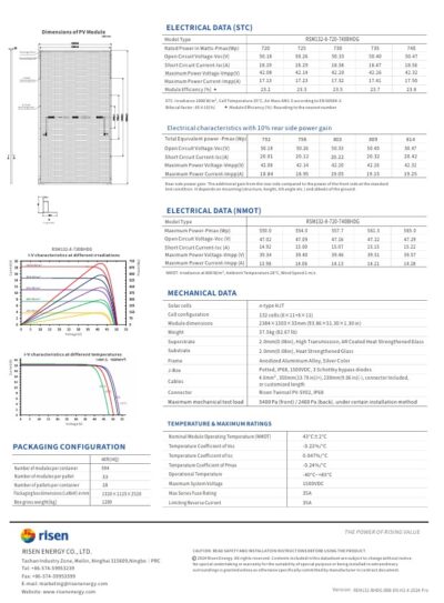 Risen RSM132-8-720-BHDG-Silver Frame - imagine 3