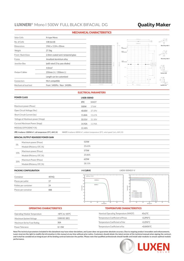 Luxen Solar LNDB-500ND-Full Black - imagine 3