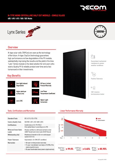 RECOM Lynx RCM-500-RNG-Full Black - imagine 2
