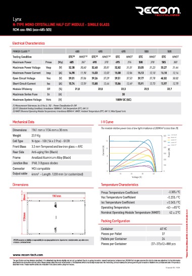 RECOM Lynx RCM-500-RNG-Full Black - imagine 3