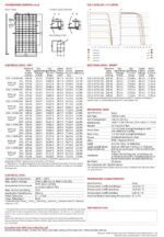 Canadian Solar CS6.1-54TB-450-Black Frame - imagine 3