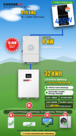 Kit Fotovoltaic Hybrid Premium 8.19 kWp cu Baterie LiFePO4 32 kWh și Invertor Deye 8 kW - imagine 3